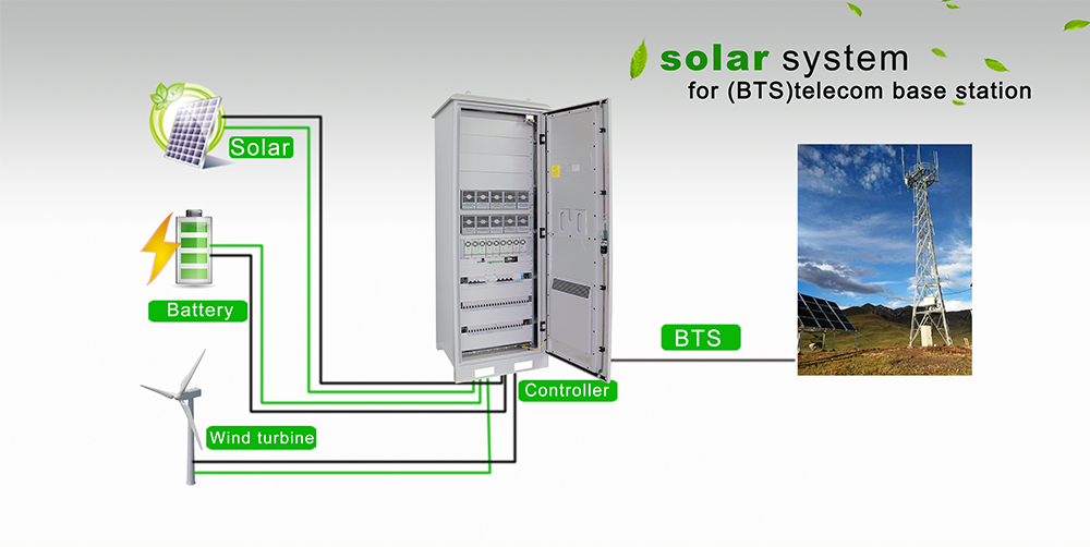 6kw 10kw BTS Outdoor Telecom Equipment Cabinets For Telecom Base Station