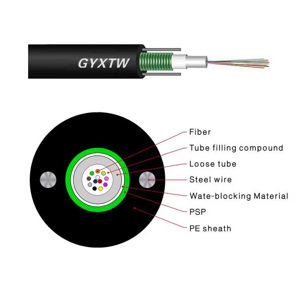 High Strength GYXTW Fiber Optic Cable 2-24 Cores Single Mode Steel Tape Armored