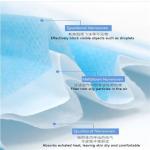 Health Care 3 Layer Face Mask , Disposable Earloop Mask Breathable Single Use