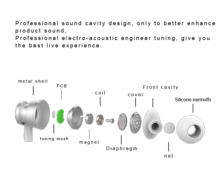 High Quality Type C Earphone With Microphone Wired Earphones For Phone