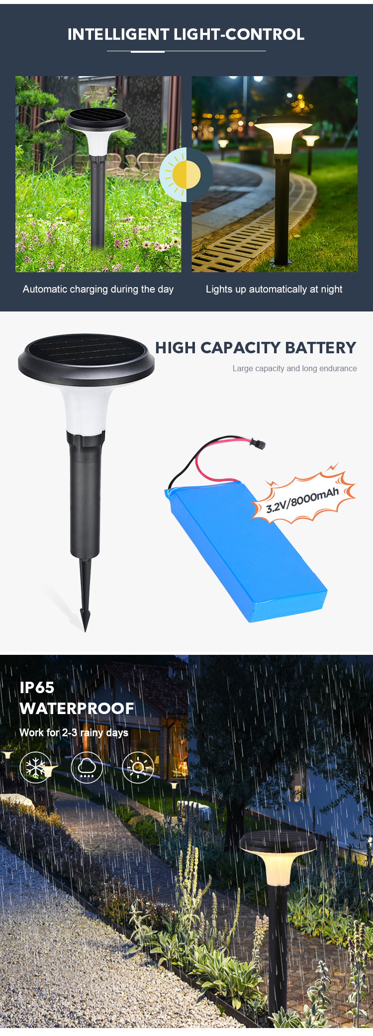 Customize Outdoor LED Solar Pathway Lights Waterproof For Decoration