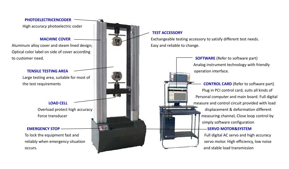 universal testing machine