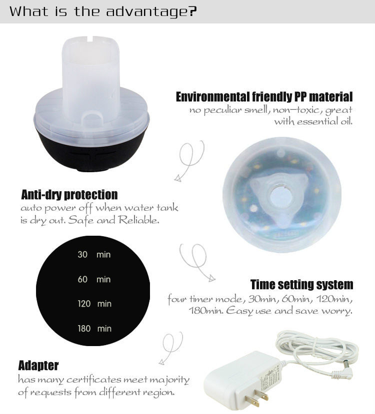 100ML Electronic Aroma Diffuser With Natural Sound Music