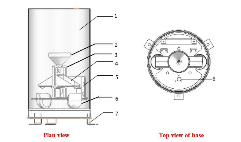 0.5mm Resolution Stainless Steel Rain Sensor Tipping Bucket Rain Gauge for Monitoring