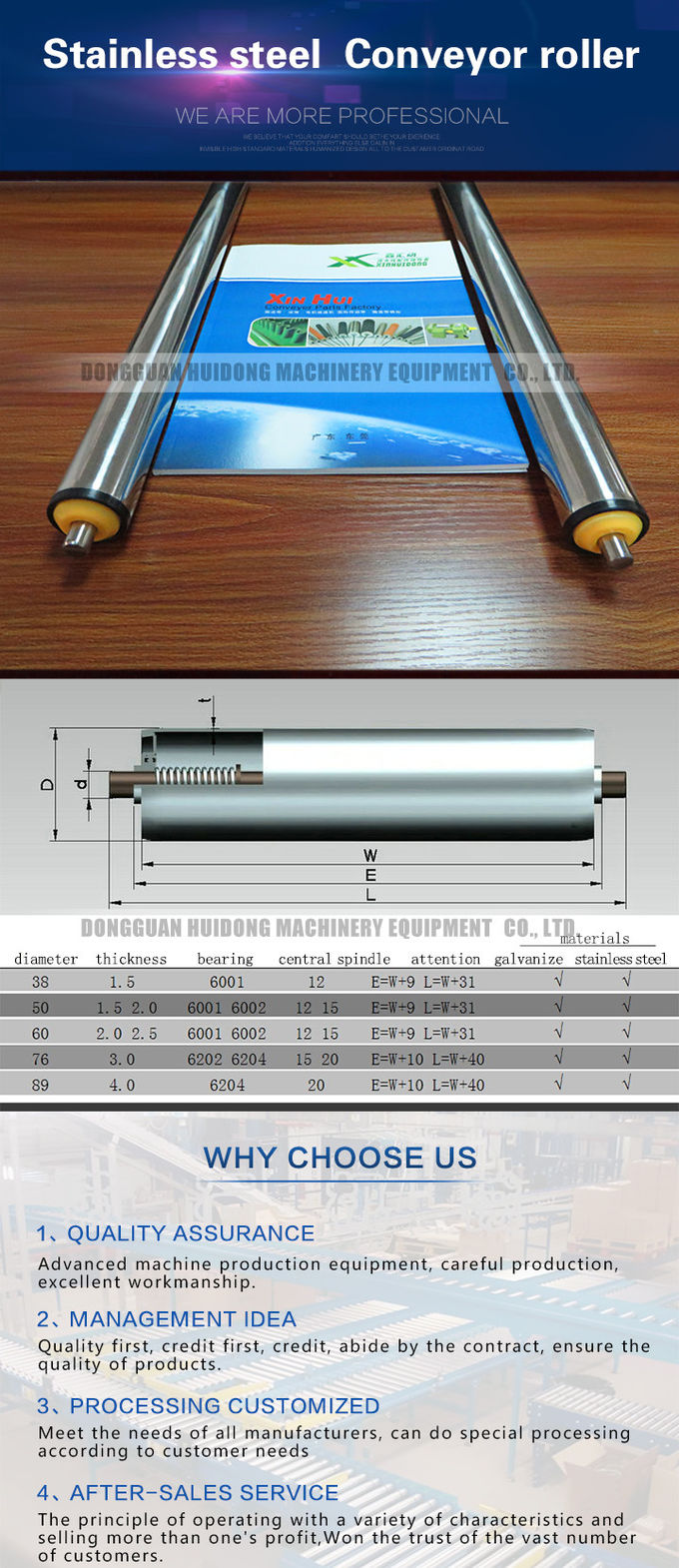 Fire Resistant Adjustable Lineshaft Roller Conveyor For Transport Goods