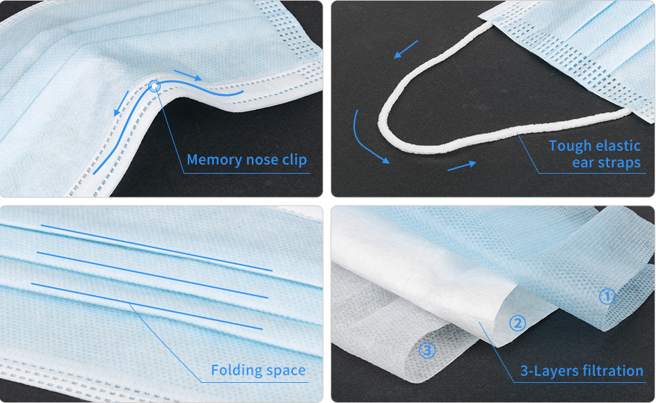 Disposable EN 14683:2019 Type IIR Surgical Nose Mask