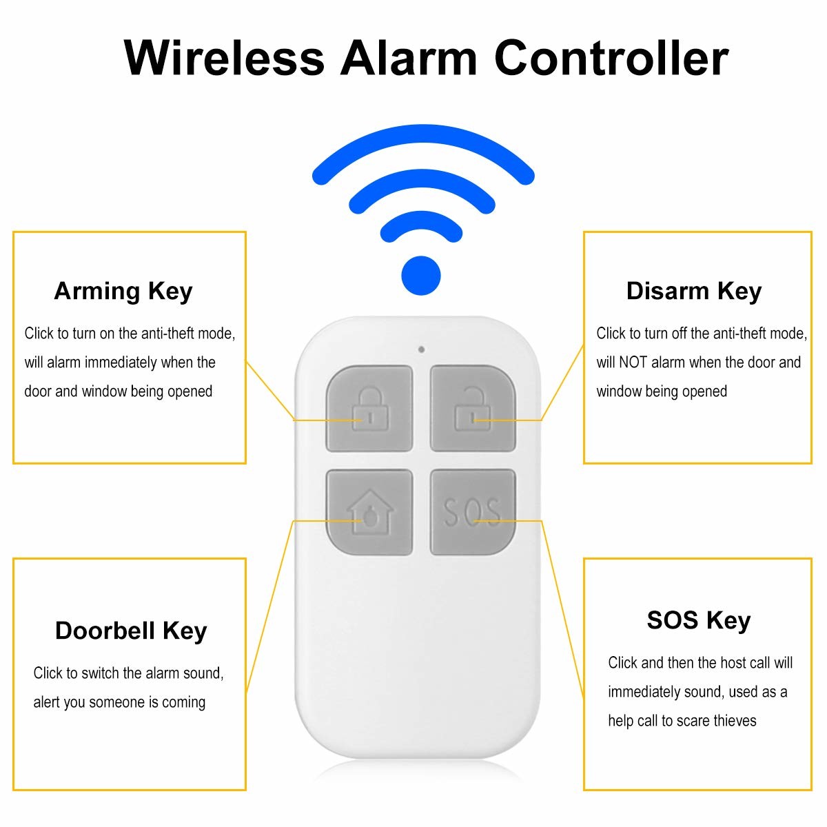 Door Window Sensor Security Wireless Magnetic Home Anti-Burglar Security Alarm System