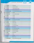 Washer Products Highlights Wholesale & Custom