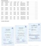 Safe Disposal, biohazard labeling, Autoclavable Bag, Polypropylene, Disposable,