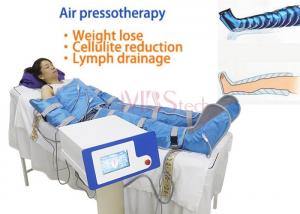 Wholesale 5 Mode Infrared Pressotherapy Lymphatic Drainage Legs Machine from china suppliers