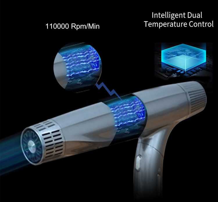 Anti Static Negative Ion Hair Dryer Care And Styling Appliances