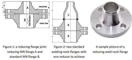 WN Alloy Steel Flange 48 Inch ASTM A182 F5 Customized Reducing Weld Neck 1