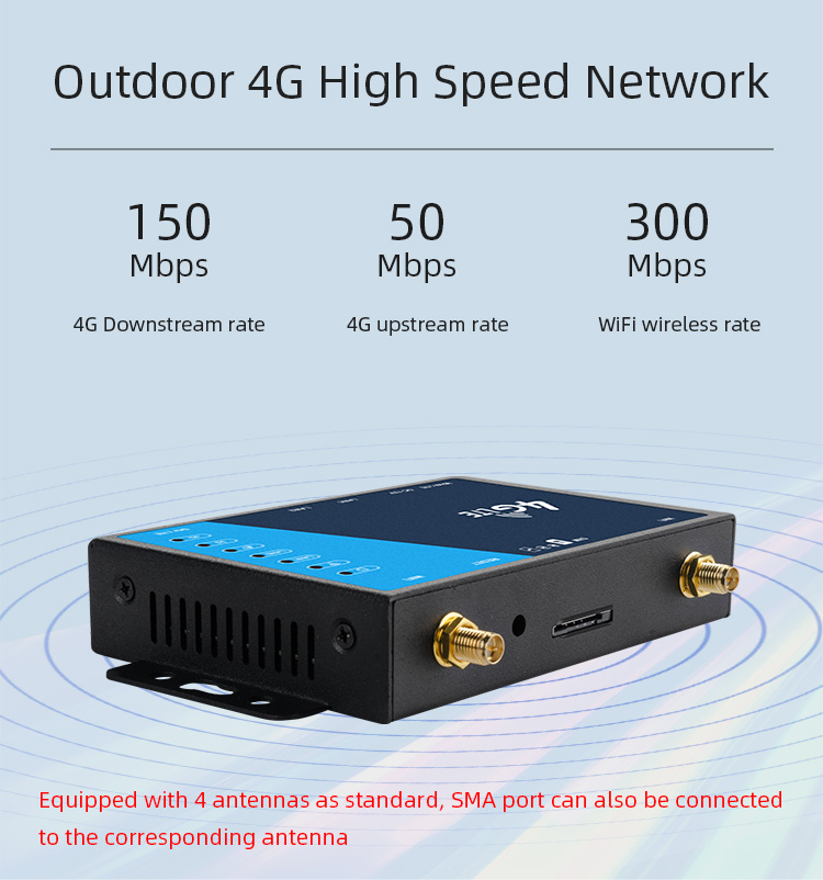 TUOSHI Sim Card 4G Wifi Router Small LTE Car Hotspot Dongle Industrial