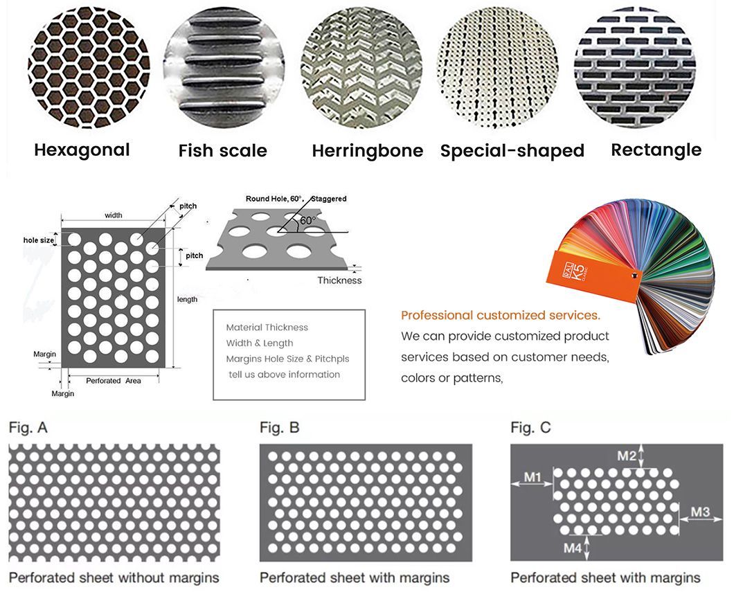 Wholesale Customized Small Round Hole Perforated Metal Mesh/ Perforated Mesh Decoration Material/Aluminum Wire Mesh for Building Balcony