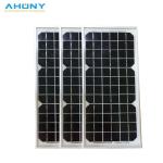 Camping Solar PV Panel
