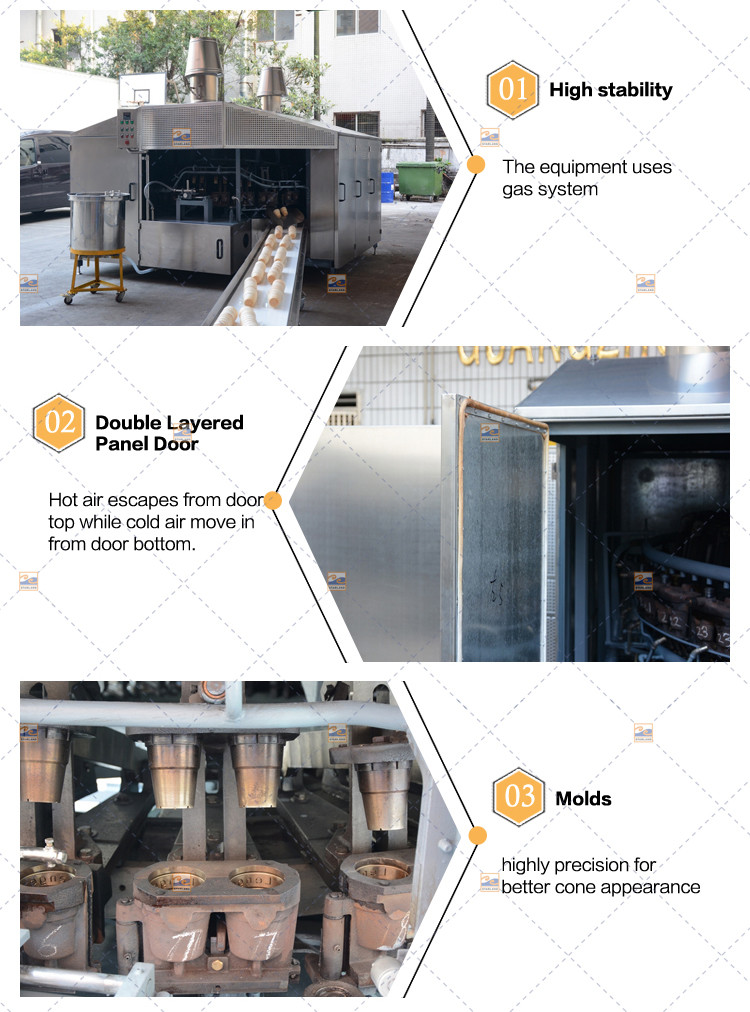 Factory Production Of High Quality Wafer Cone Production Equipment