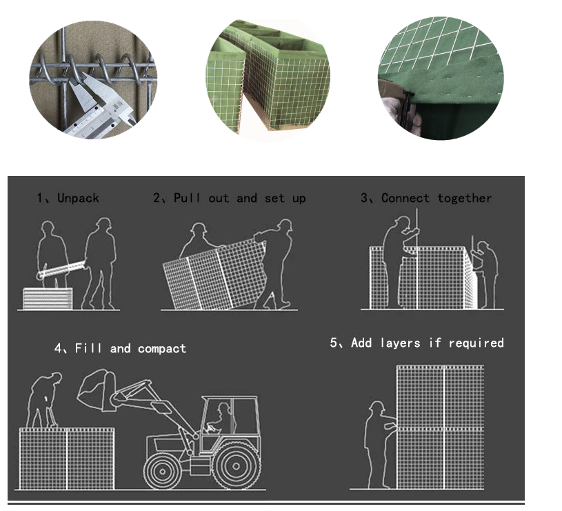 Top Sale Explosion Proof 76.2x76.2mm Hot Dipped Galvanized Container Defense Barrier Gabion 1