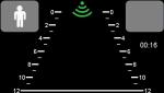 Professional Through Wall Radar Life Signs Detector 120 Degree Angle For Safety