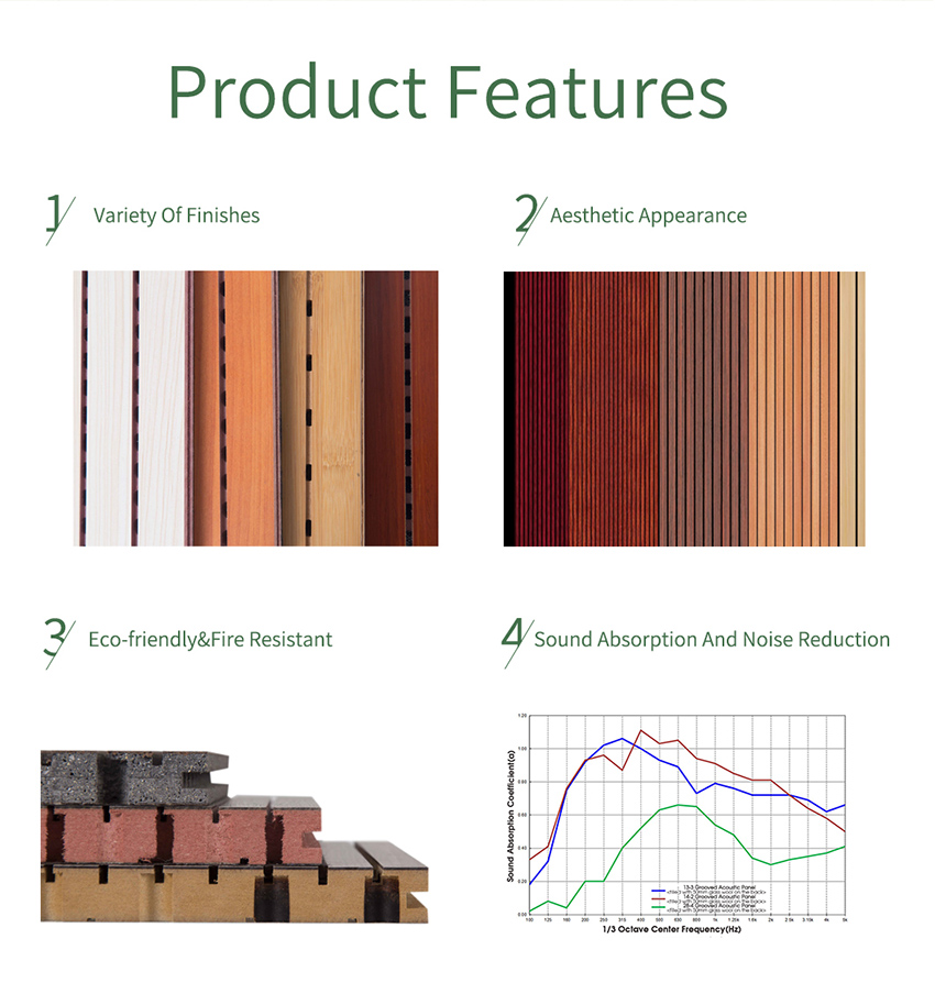 Sound Absorbing Akupanel Acoustic Panel Diffusion Wall Wooden Natural Oak Acoustic Wall Panel
