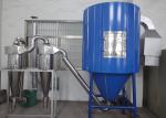 Foodstuff 153 Kw Pilot Scale Spray Dryer