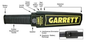 Wholesale Garrett super scanner from china suppliers