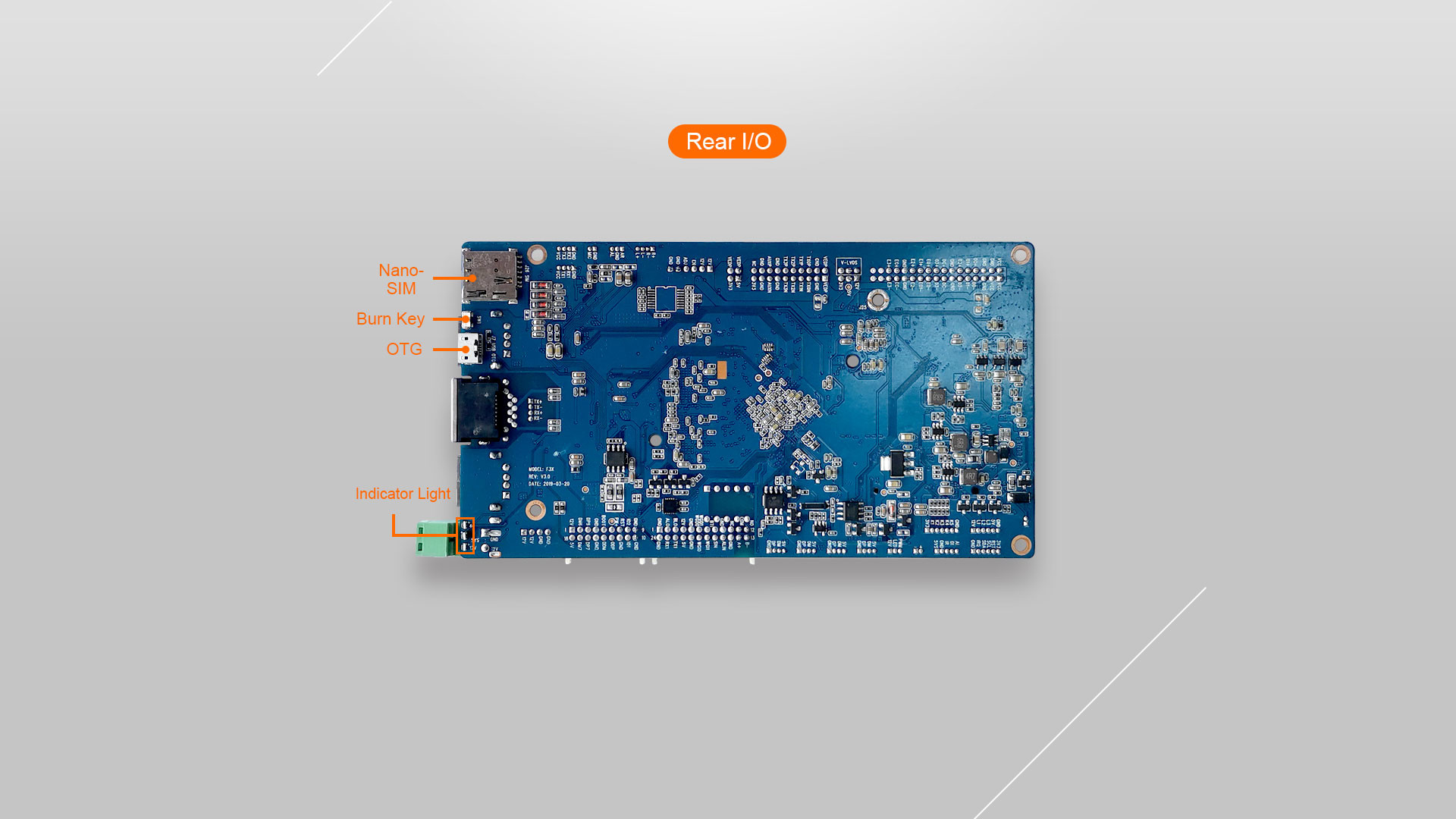 Multiple I/O and expansion Face Recognition Access Control Board for 1080p FHD decoding support