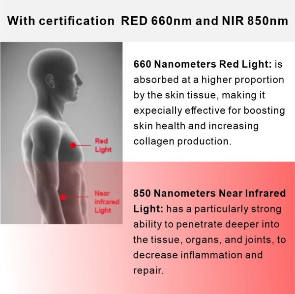 90W Full Body Red Light Therapy The Perfect Choice for Eye Health and Vision