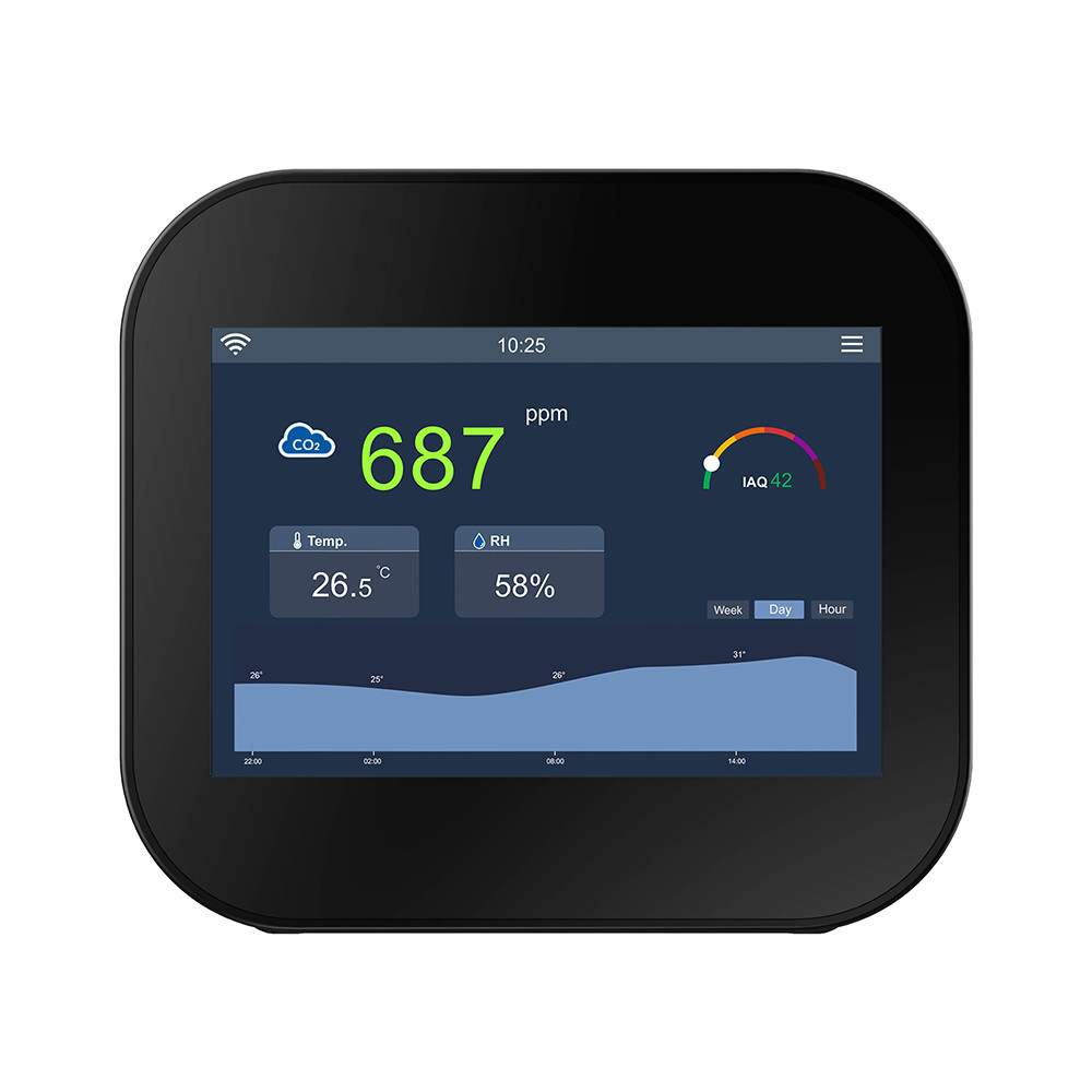 Continuous WiFi CO₂ IAQ Sensor Air Quality Monitor Smart OEM