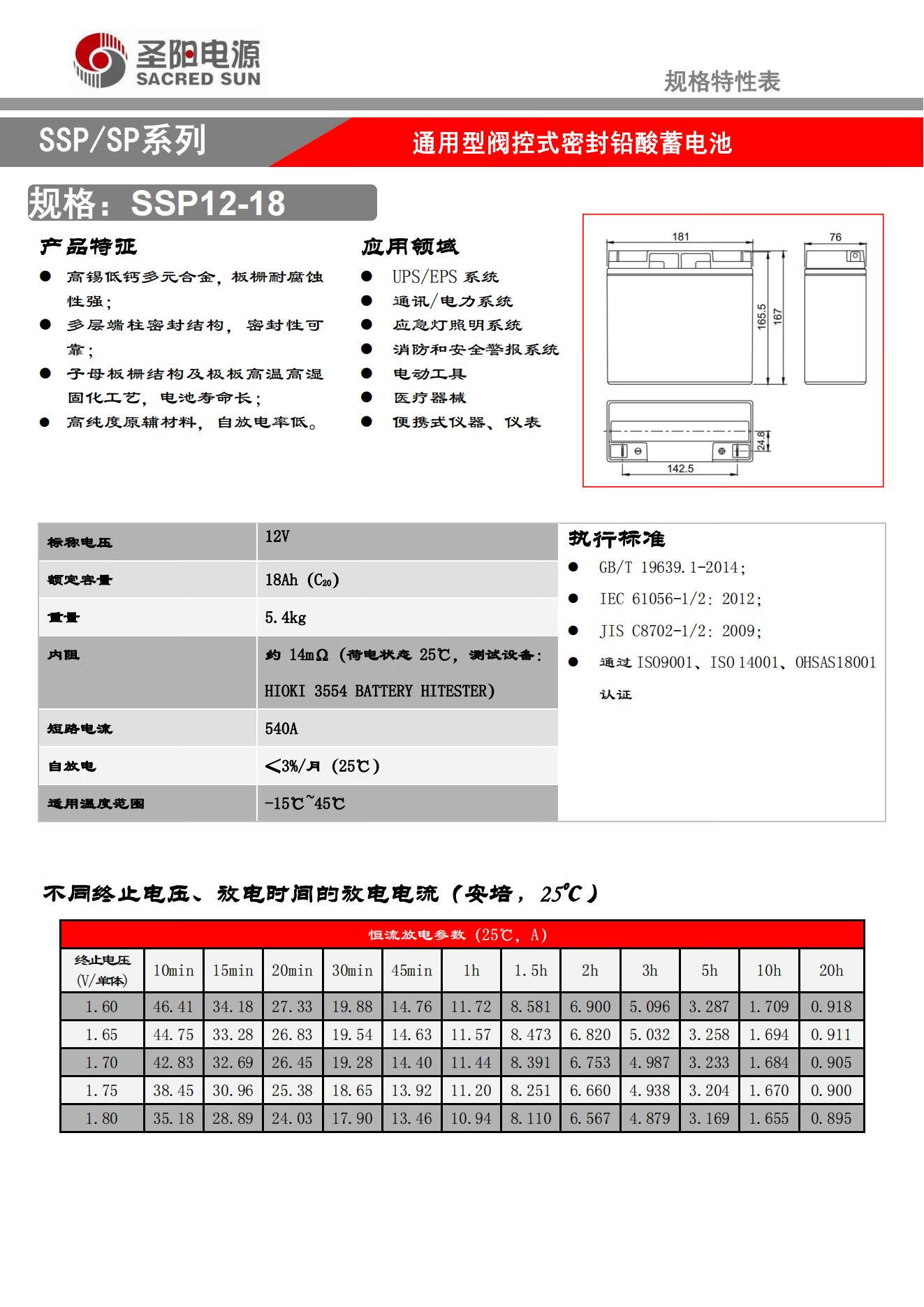 Sacred Sun SP12-18 12V18Ah Battery for Stable UPS Power and Solar Energy Storage System