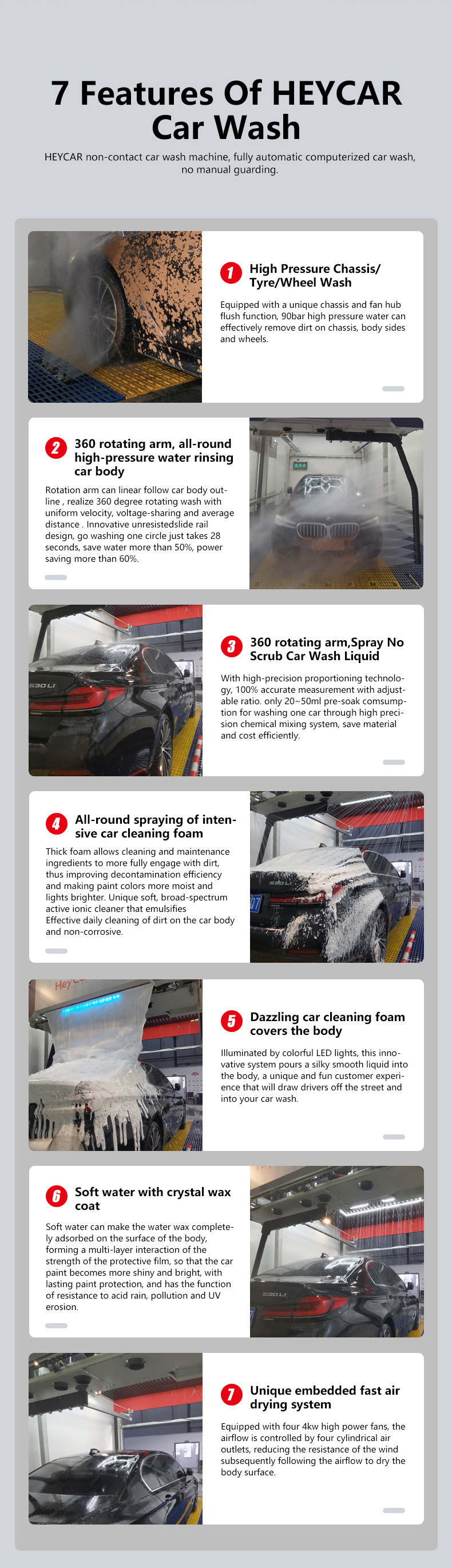 Revolutionize Car Cleaning 360 Contactless Unattended Automatic Car Washing Machine with Touchless High Pressure
