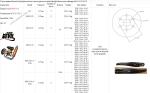 Corsair BlackBee/BlackBull/CorsairM19Y /Black Magic/Corsair M21/Corsair M25Y