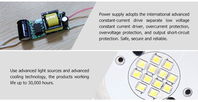 SMD3030 white par30 12W LED par light China manufacturer