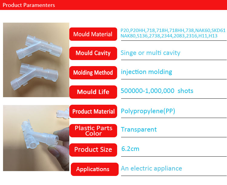Industry Custom Injection Parts Plastic Parts Injection Molding