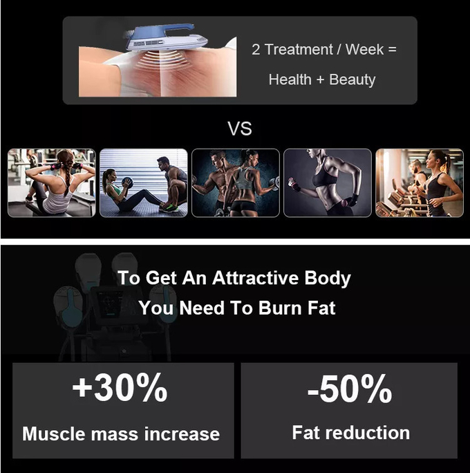 Lipo Massage Fat Burning Machine Emslim RF EMS Muscle Stimulator Weight Loss Fat Burner