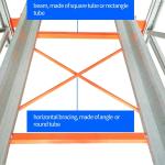 Semi Auto Radio Shuttle Pallet Rack and Durable Weight Capacity 300-1500kgs