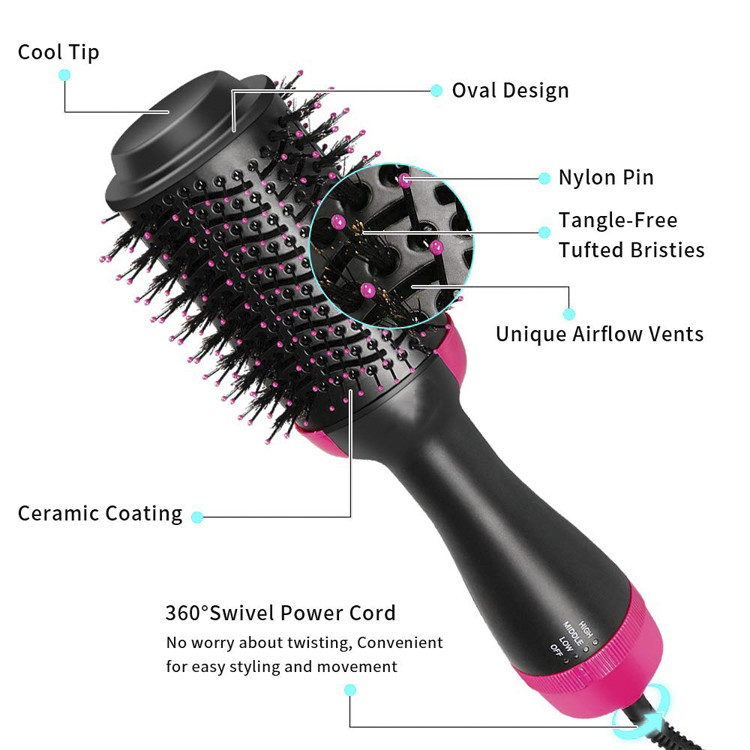 1000W Hot Air Dryer Ionic Hair Brush For Hair Straightening
