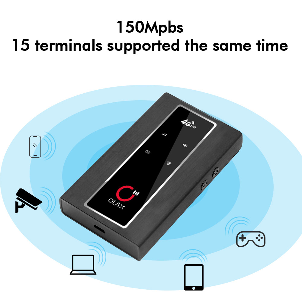 OLAX MF981 150mbps Pocket Hotspot With Antenna Port TS9 4g Lte Wifi Router Mini Wifi Mobile Hot