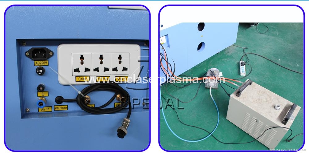 Power socket & industrial chiller CW-5000 cooling