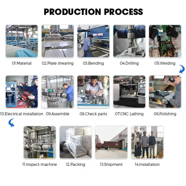 Large Capacity 500kgh Fully Automatic Wet Dog Cat Pet Food Processing Line