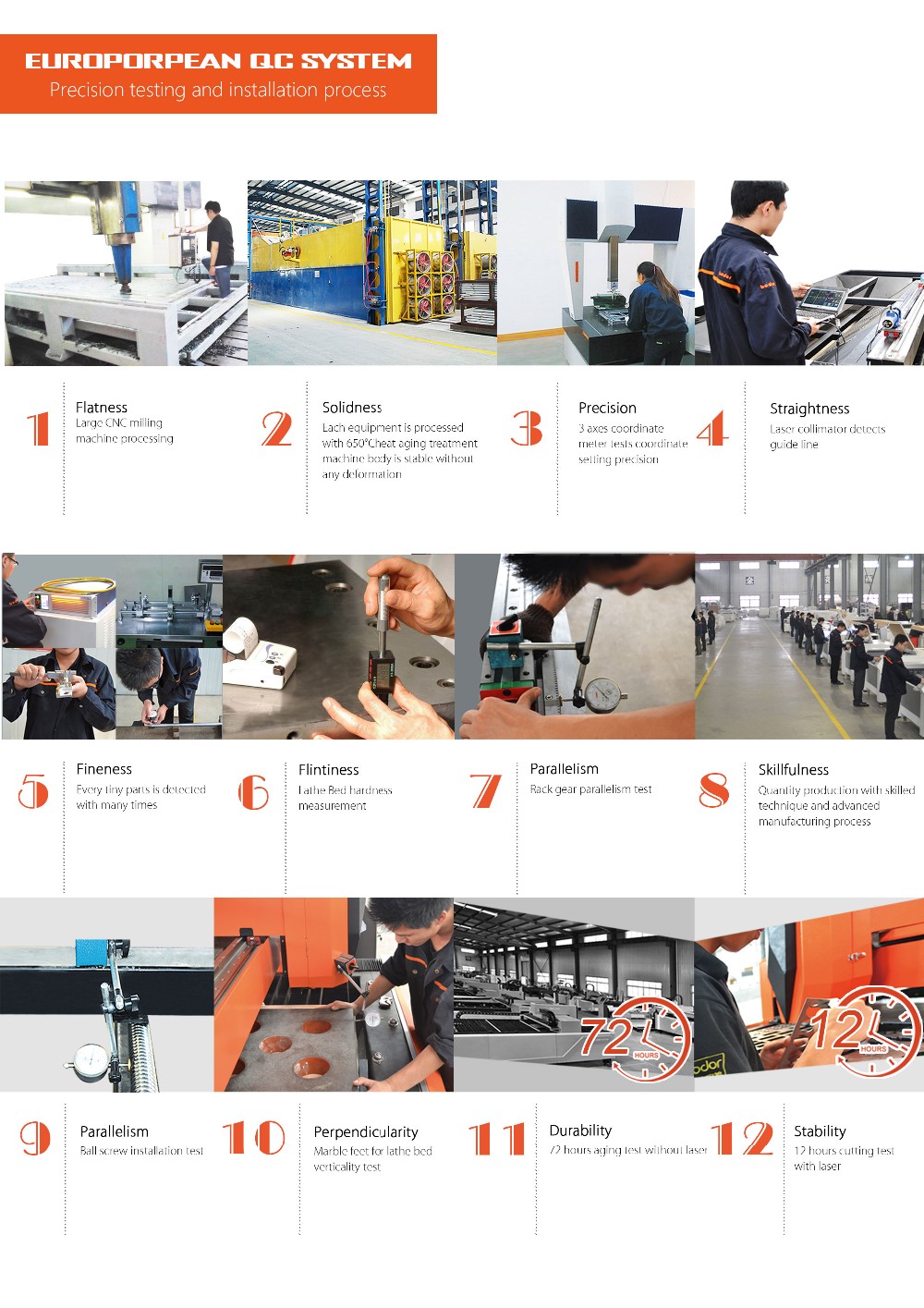 1.5KW Metal Tube Fiber Laser Cutting Machine for Cutting Round Tube, Square Tube
