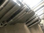 Forged ASTM ANSI B16.5 Class 600 Socket Weld Pipe Flange A182 F44 1 Inch Forged