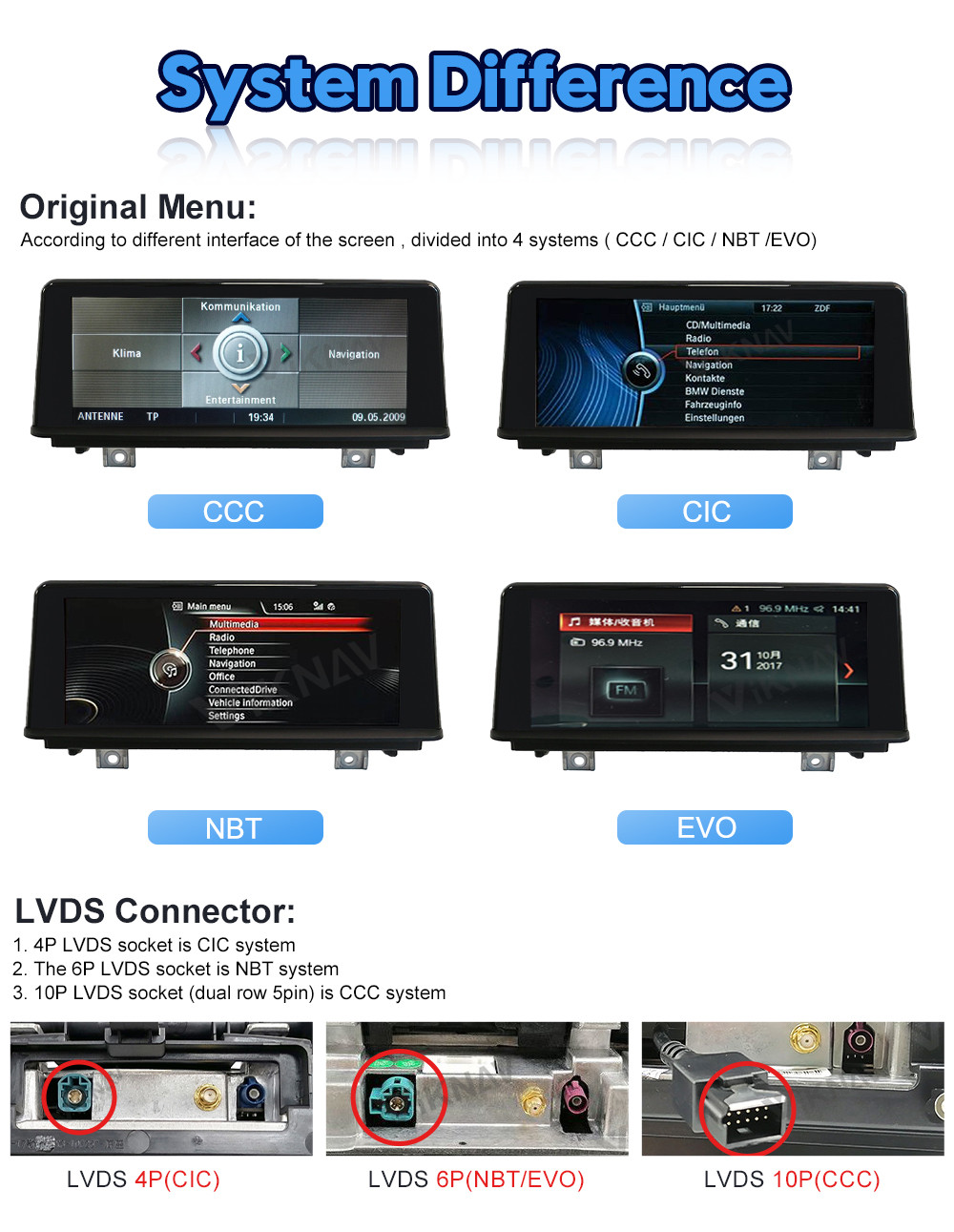 2002 2019 Z4 E85 E89 CIC BMW Android Radio 2 Din Multimedia Player