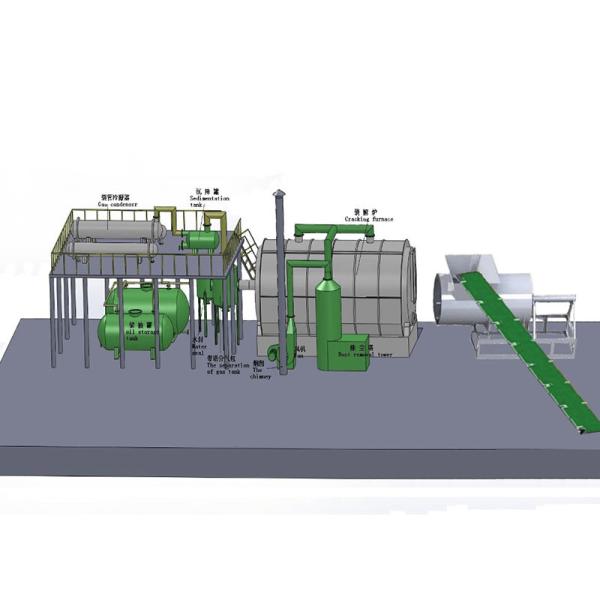 Automatic feeding and vacuum discharging waste tyre/ plastic pyrolysis to fuel