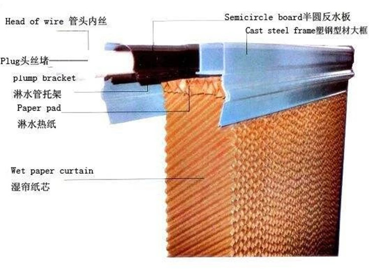 Cellulose Farm Evaporative 7090 Poultry Cooling Pad