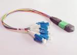 Industrial Simplex Fiber Optic Cable , Stable Performance Sm Fiber Cable