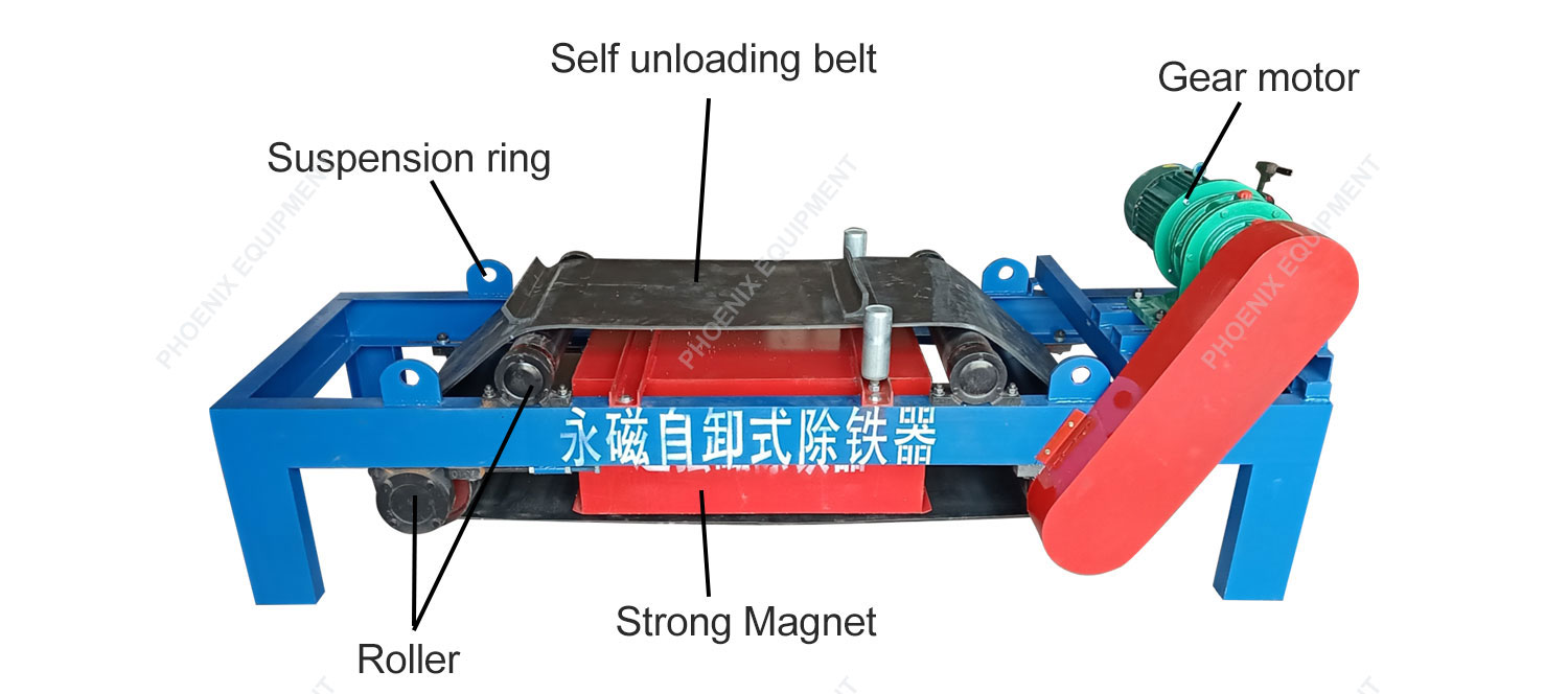 Automatic RCYD-5 Suspended Cross Magnetic Iron Separator for Belt Deironing
