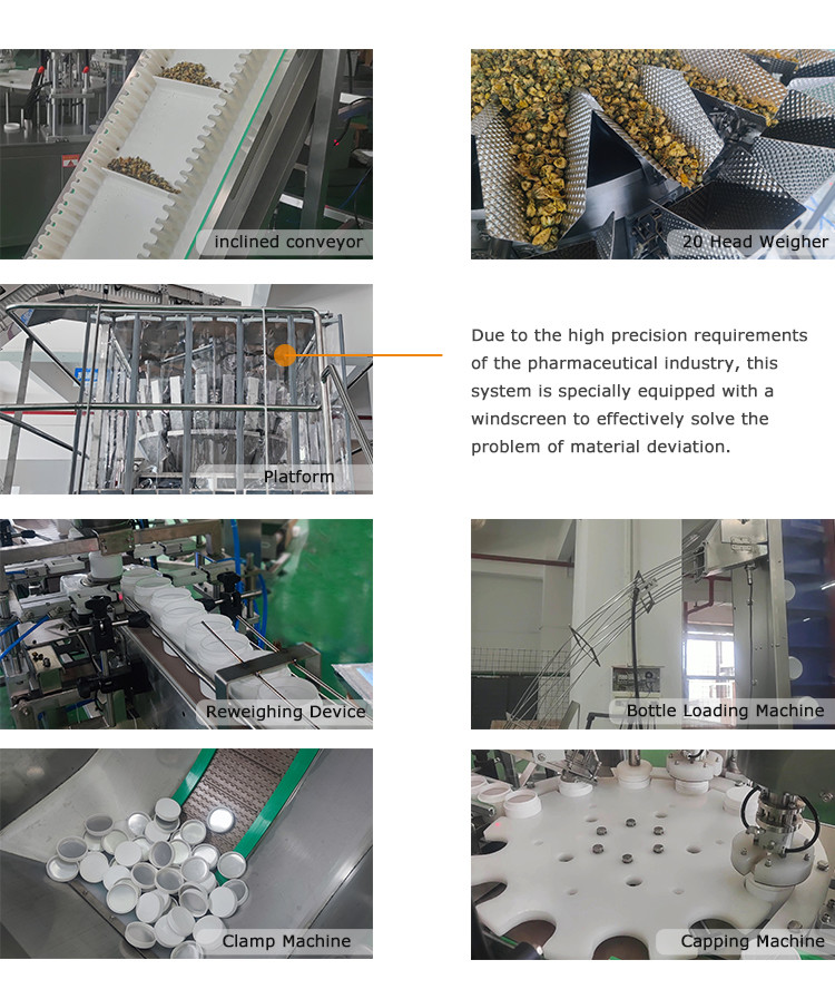 Automatic Bottle Filling Line Fudge Candy Weighing Straight Rotary Can Case Jar Filling Capping Machine