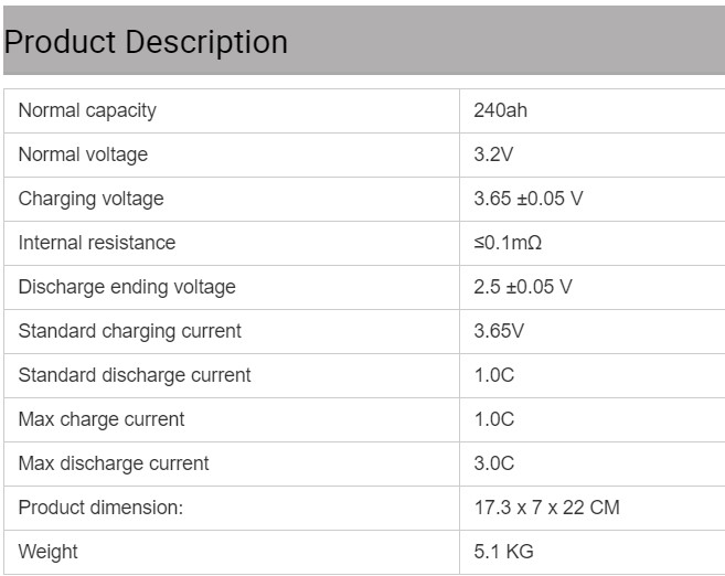 768Wh Li Ion Lithium Battery Pack 3.2V 240AH Solar Storage Battery