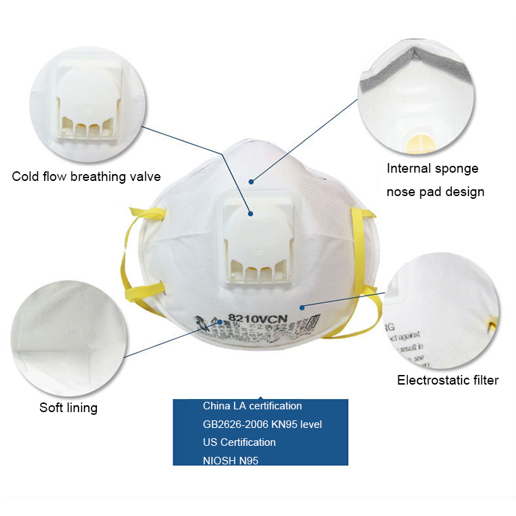 Earloop N95 Disposable Dust Disposable Carbon Filter Face Mask With Breathing Valve