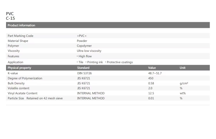 Injection Grade PVC Raw Material High Flow Pvc Resin Raw Material Natural Color